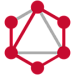 GraphQL API